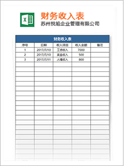 榆林代理记账